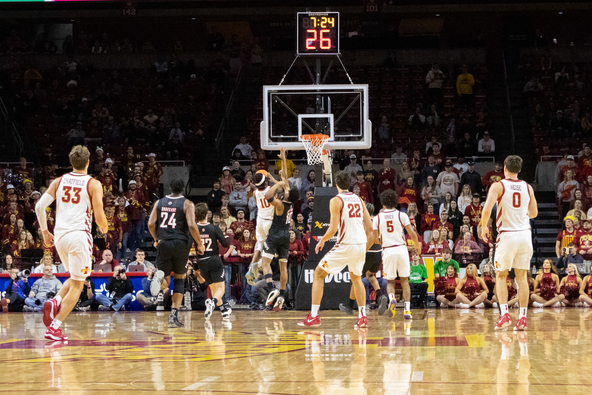 Iowa State vs. UNO